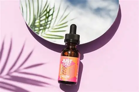 Where to Buy CBD in Glasgow