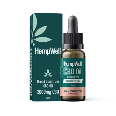 Where to Buy CBD in Glasgow