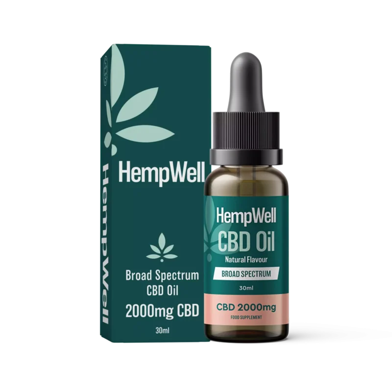 Where to Buy CBD in Glasgow
